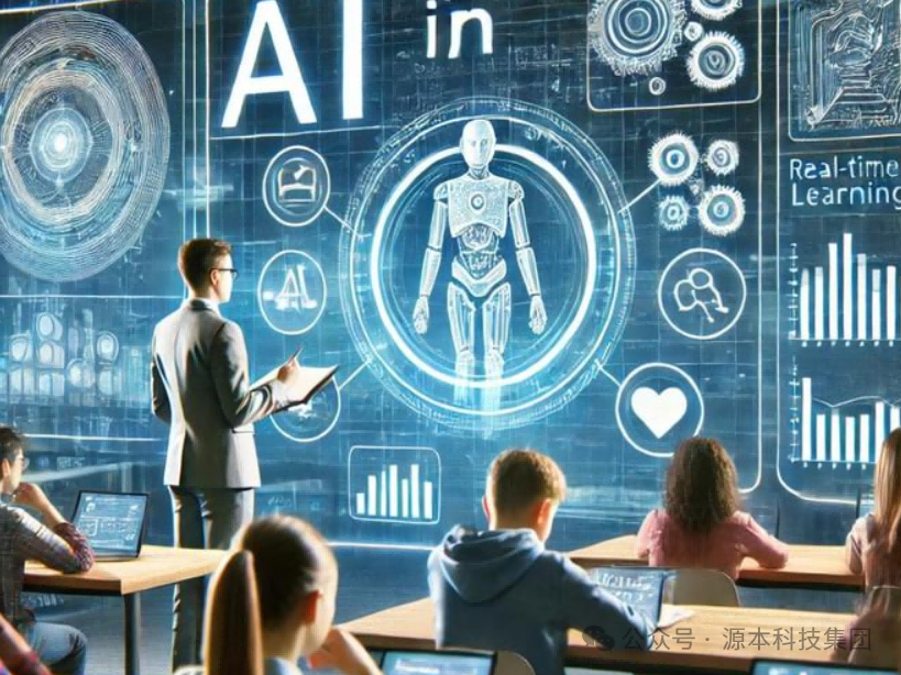 艾弗森贝博ballbet官网科技-本科生掌握大数据、云原生、AI-竞赛保研求职的“超车秘籍”来了！